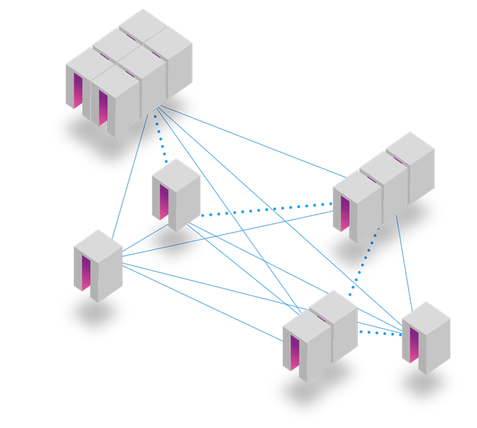 Connected farms