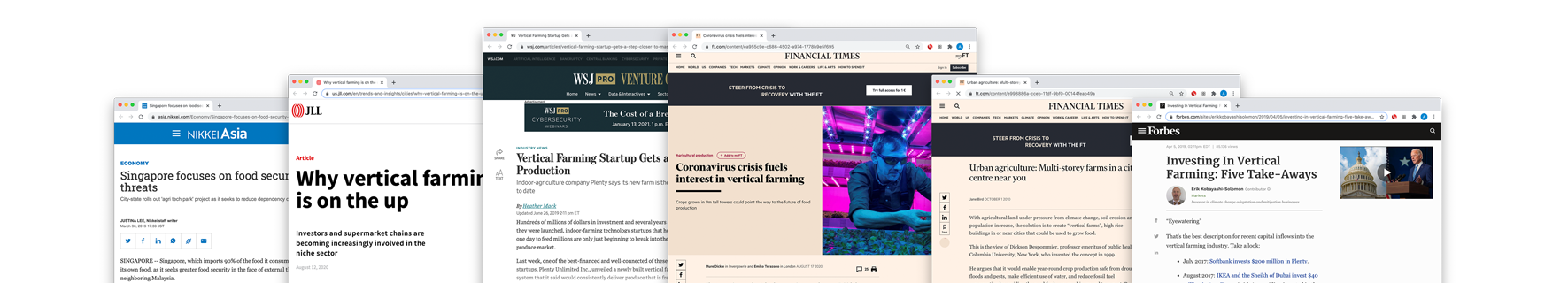 best roi on high tech investments with vertical farming